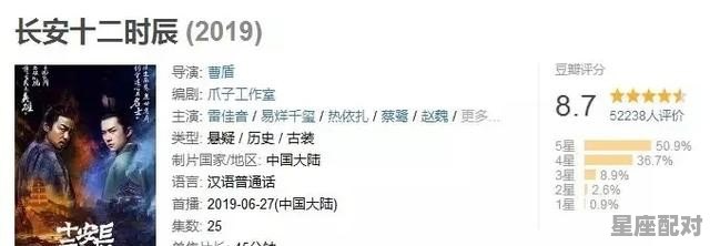 海南世家来历 - 星座运势
